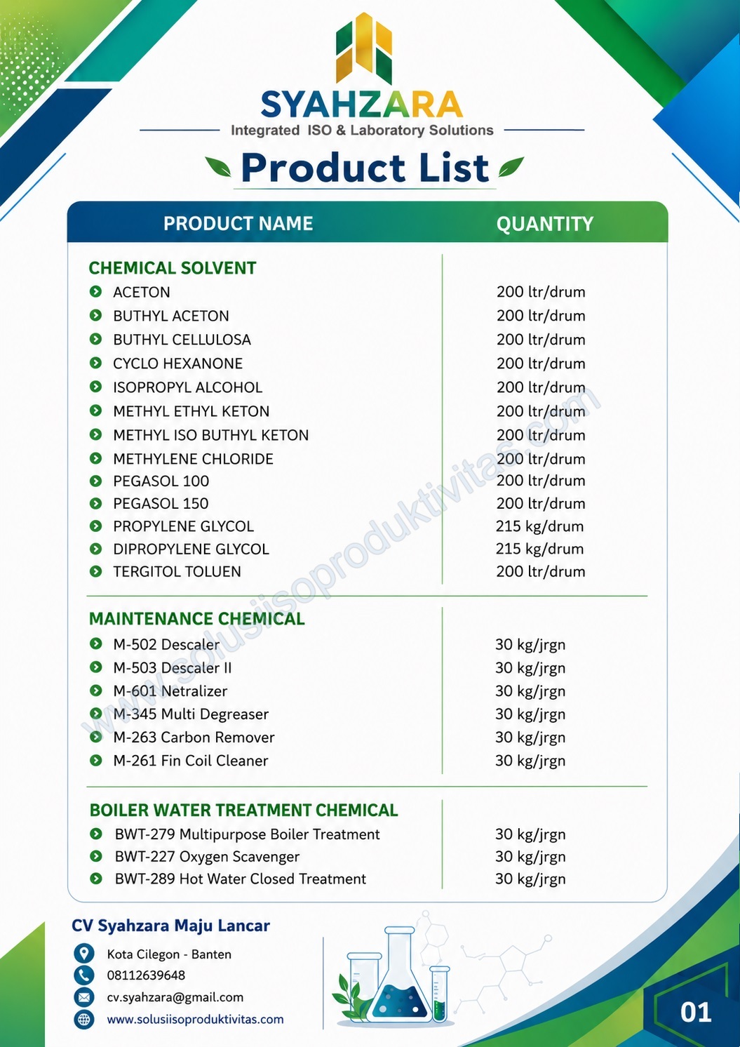 Bahan kimia industri untuk kebutuhan proses produksi