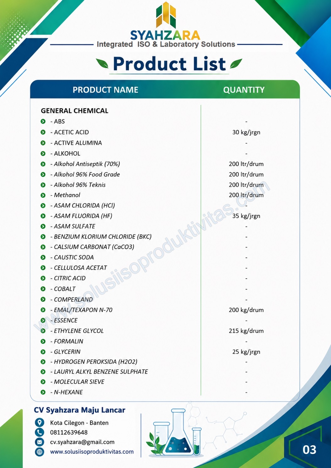 Industrial chemical untuk water treatment dan proses industri