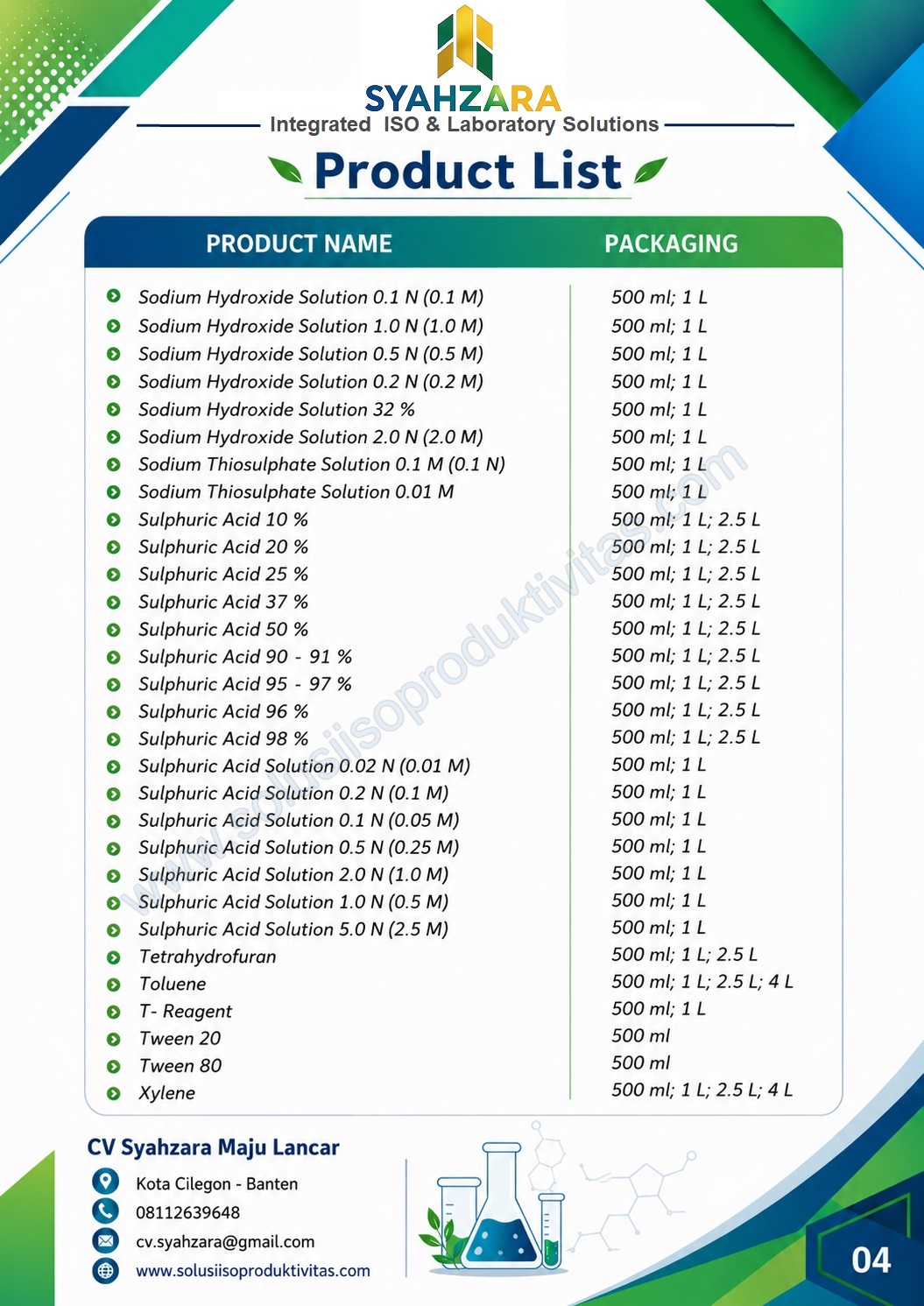 Bahan kimia laboratorium untuk Quality Control dan ISO 17025