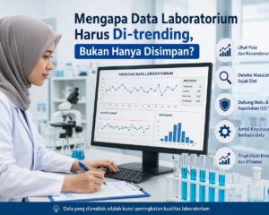 Trending data laboratorium untuk analisis kualitas dan peningkatan kinerja laboratorium ISO 17025
