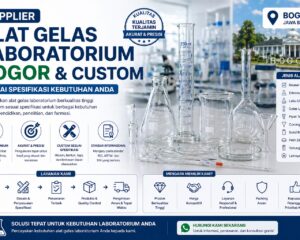 Alat gelas laboratorium seperti beaker dan labu ukur di Bogor